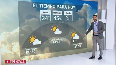 El tiempo en Madrid este jueves: Probables chubascos por la tarde y tormentas