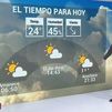 El tiempo en Madrid este jueves: Probables chubascos por la tarde y tormentas