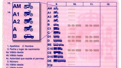 Los conductores que han superado un cáncer podrán renovar el carné cada 10 años