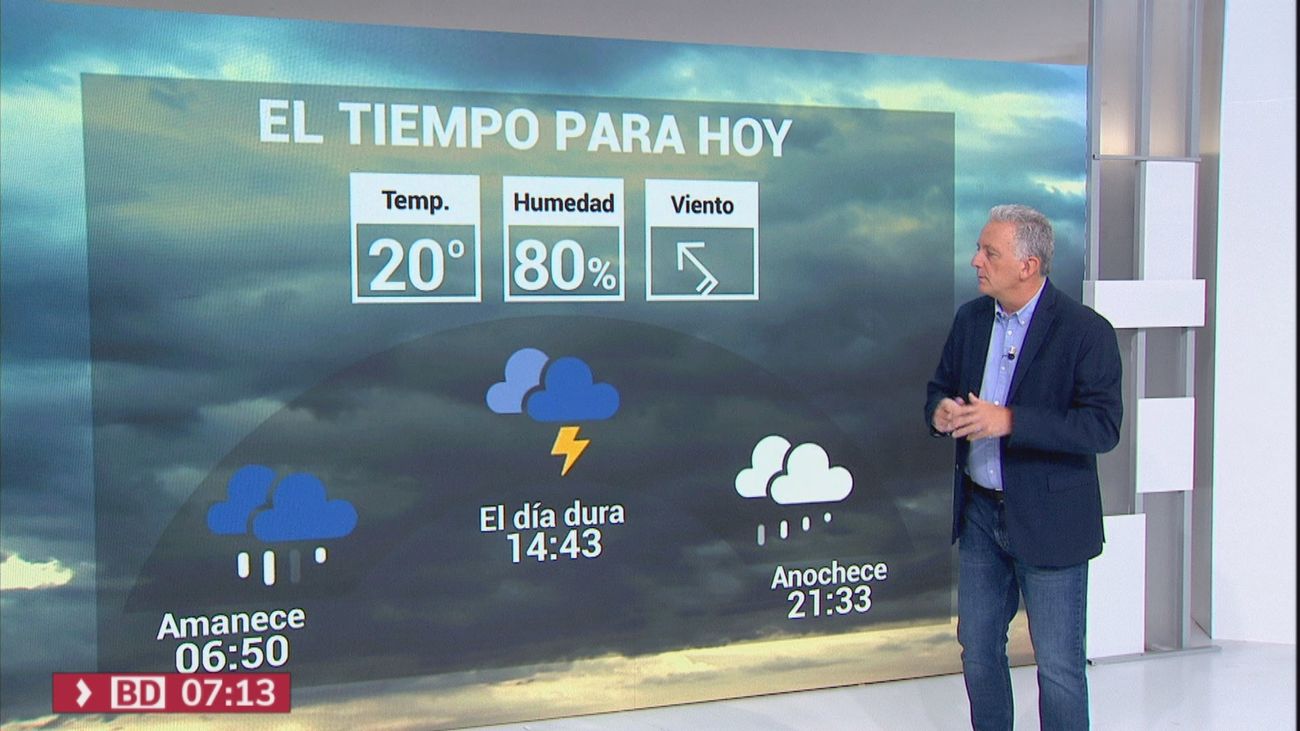 El tiempo en Madrid este viernes: Lluvias generalizadas en toda la región