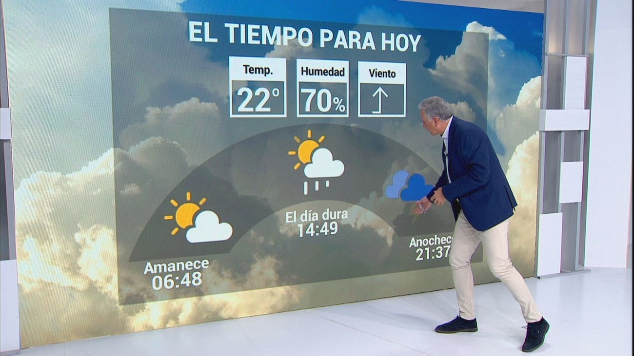 Lunes con chubascos y tormentas que podrían ser localmente fuertes en la tarde