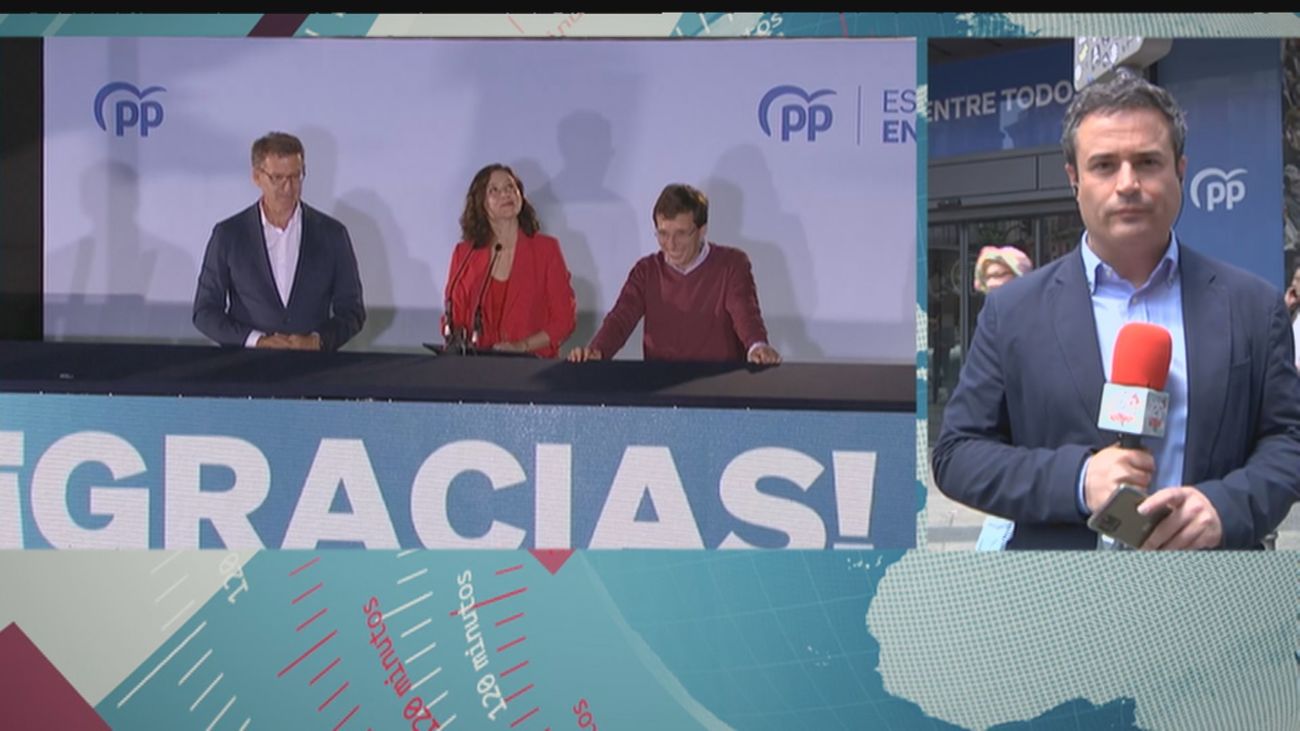 120 Minutos 29.05.2023 (parte 2)