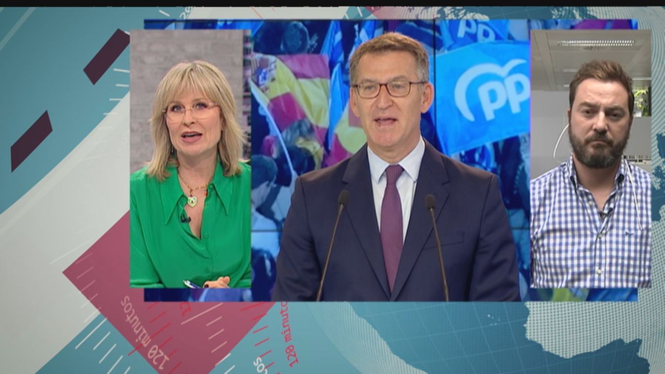 120 minutos 30.05.2023 (parte 2)