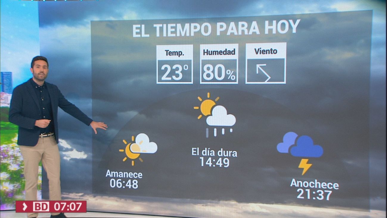El tiempo en Madrid este jueves: Chubascos y tormentas, con posibilidad de granizo