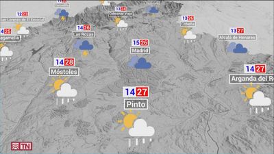 Madrid sigue este lunes en alerta amarilla por chubascos y tormentas