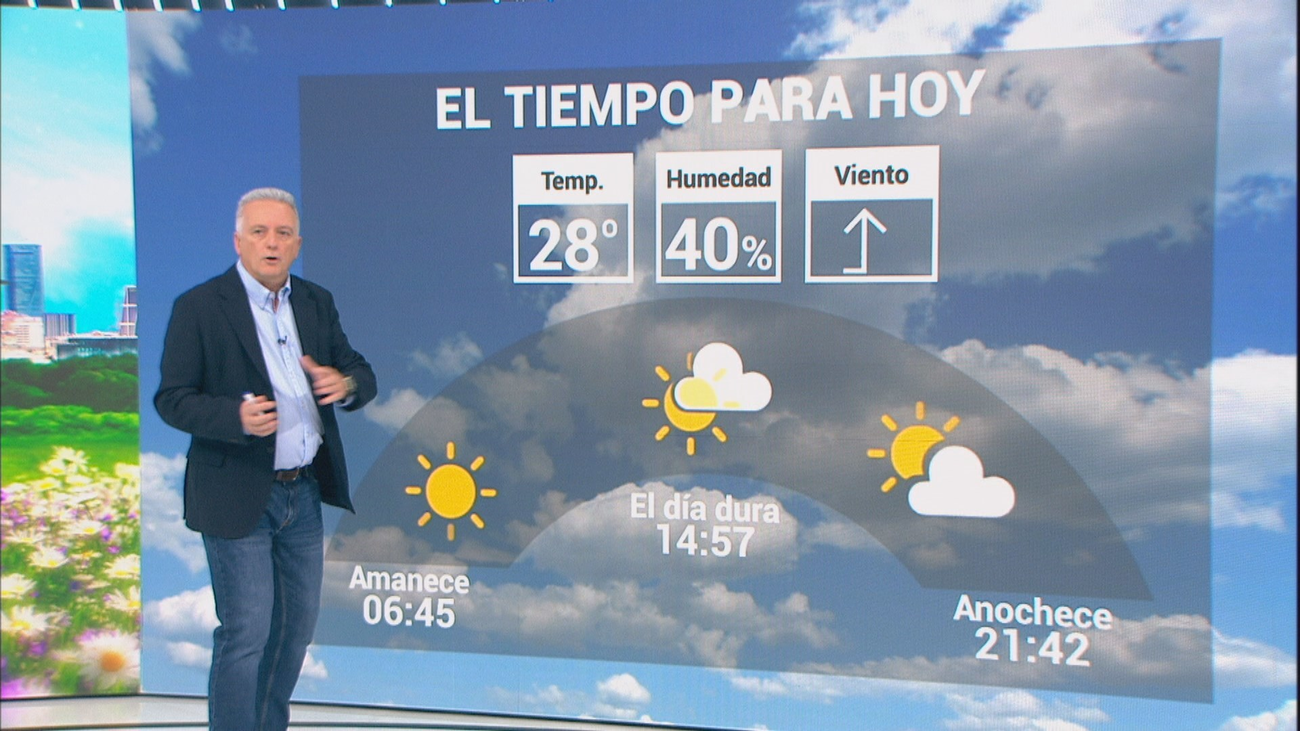 El tiempo para este martes:  Chubascos dispersos y alguna tormenta ocasional en la Sierra