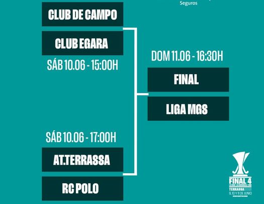 Final four masculina / RFEH