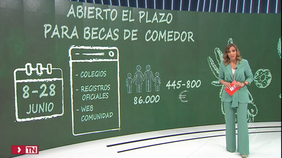 La Comunidad de Madrid convoca las becas de comedor escolar para el próximo curso