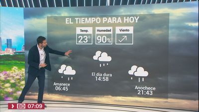 El tiempo en Madrid este jueves: chubascos con alguna tormenta ocasional por la tarde
