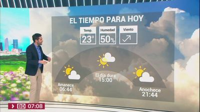 El tiempo en Madrid este viernes: Remiten las lluvias