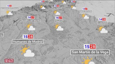 El tiempo en Madrid este domingo: Cielos poco nubosos y temperaturas en ascenso