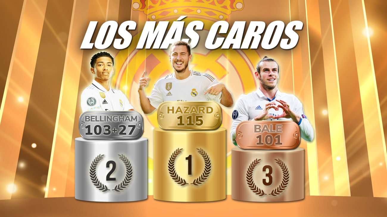 Bellingham, segundo fichaje más caro del Madrid