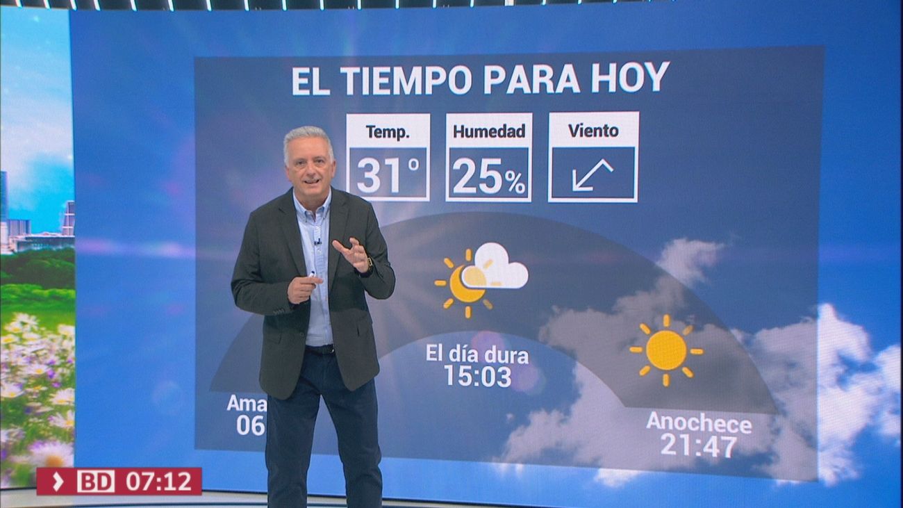El tiempo en Madrid este jueves: Sol y temperaturas que superarán los 30 grados
