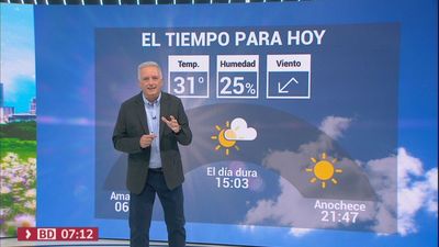 El tiempo en Madrid este jueves: Sol y temperaturas que superarán los 30 grados