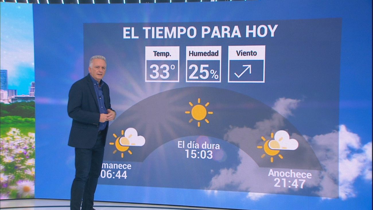 El tiempo en Madrid este viernes: Temperaturas al alza que podrían llegar a 35 grados en el sur