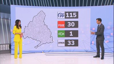 DIRECTO | Los alcaldes de Madrid toman el bastón de mando