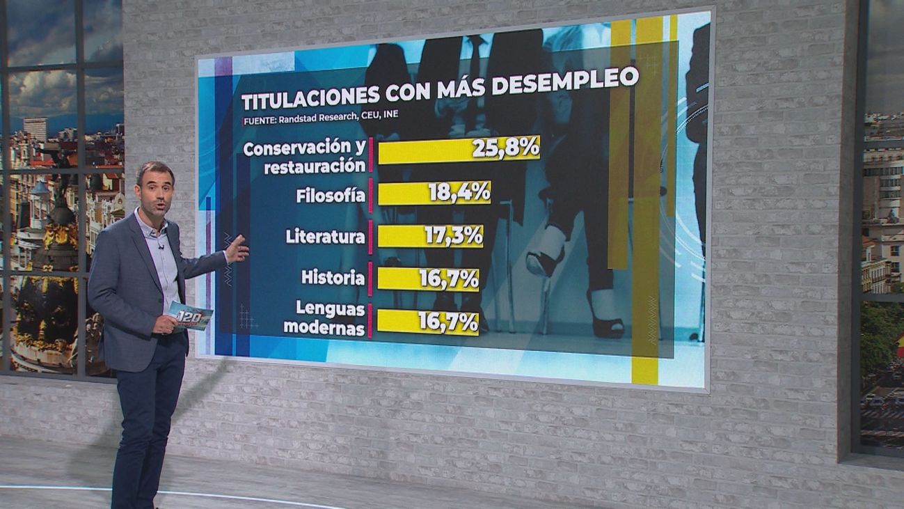 120 Minutos 20.06.2023 (parte 2)