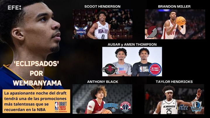 Wembanyama y el resto del draft / EFE