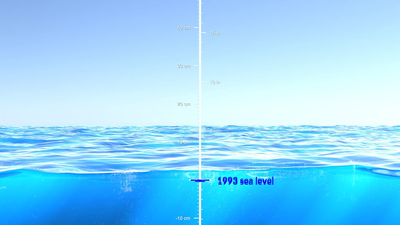 El impactante vídeo de la NASA que muestra la subida del agua en el mar desde 1993