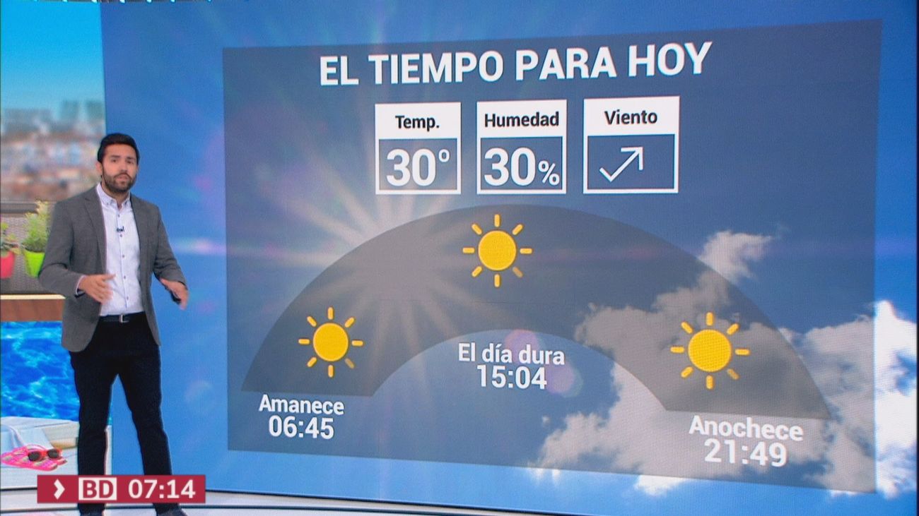 Este jueves suben ligeramente las temperaturas en Madrid
