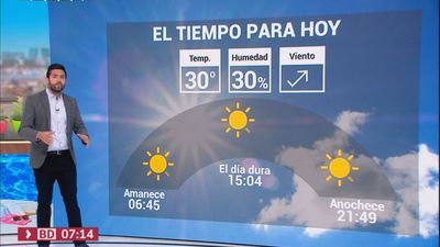Este jueves suben ligeramente las temperaturas en Madrid