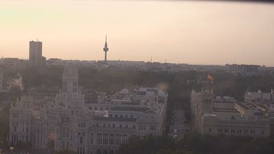 Miércoles de calor en Madrid