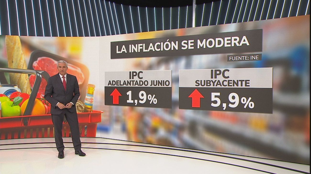 La inflación se modera más de un punto en junio hasta el 1,9%