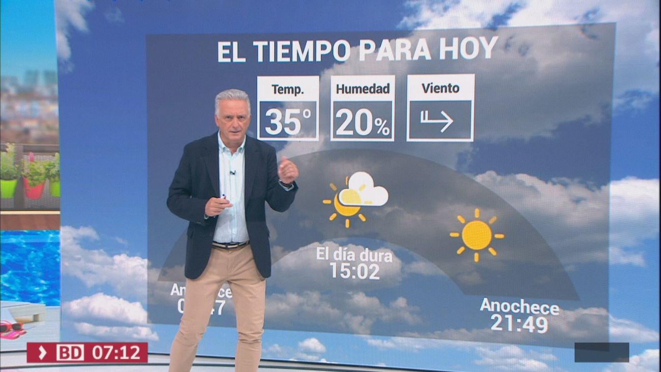 Este jueves, último día de ola de calor en Madrid