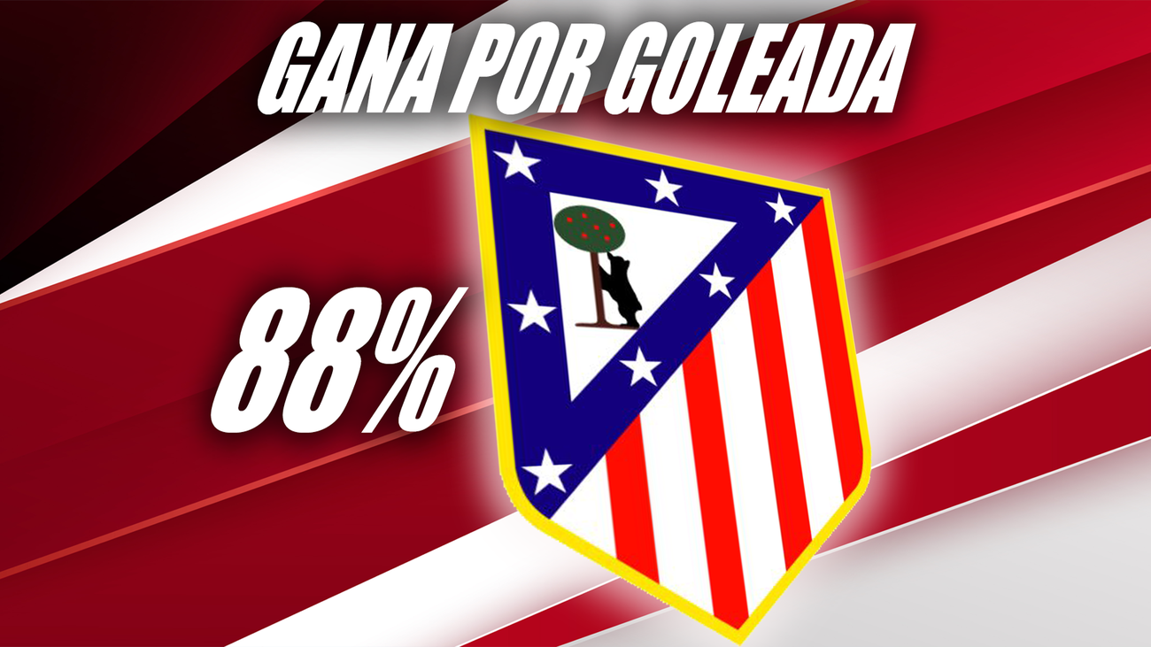 El Atlético de Madrid recuperará su 'viejo' escudo