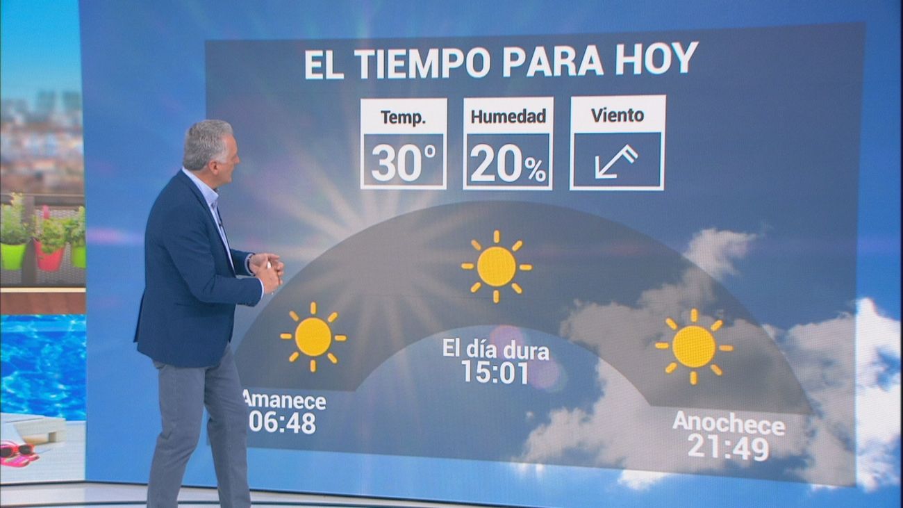 El tiempo en Madrid este viernes: Gran descenso de las máximas, que apenas llegarán a los 30 grados