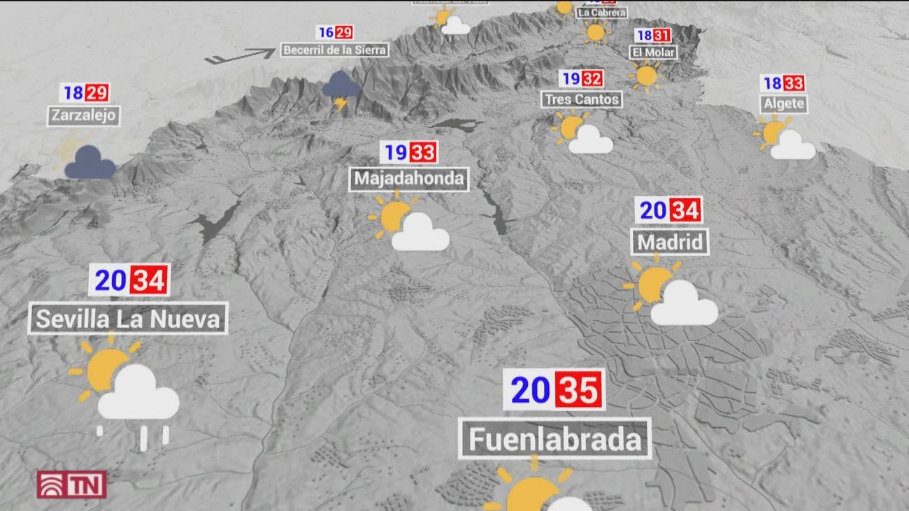 El tiempo en Madrid este domingo: Suben las temperaturas