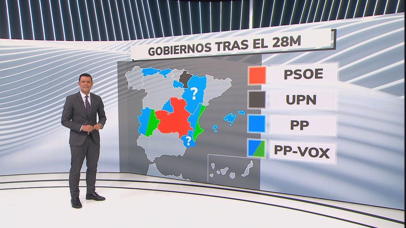 El mapa de los pactos a cinco días del arranque de la campaña