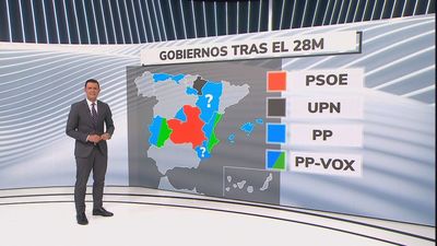 El mapa de los pactos a cinco días del arranque de la campaña