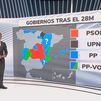 El mapa de los pactos a cinco días del arranque de la campaña