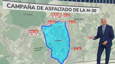 Comienza la campaña de asfaltado de la M-30