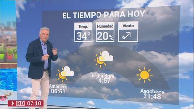 El tiempo en Madrid este jueves: Suben las temperaturas, con posibles tormentas en la Sierra