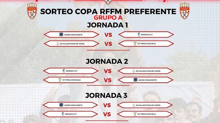 Calendario del Grupo A / RFFM