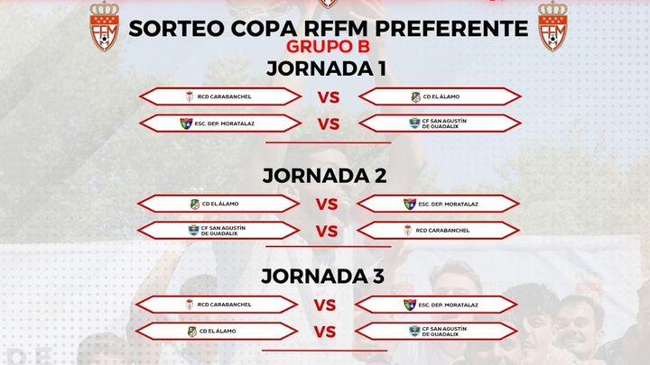 Calendario del Grupo B / RFFM