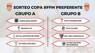 Vuelve la Copa RFFM de Preferente Aficionados