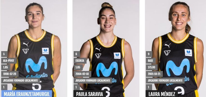 María Eraunzetamurgil, Paula Saravia y Laura Méndez / @MovistarEstu