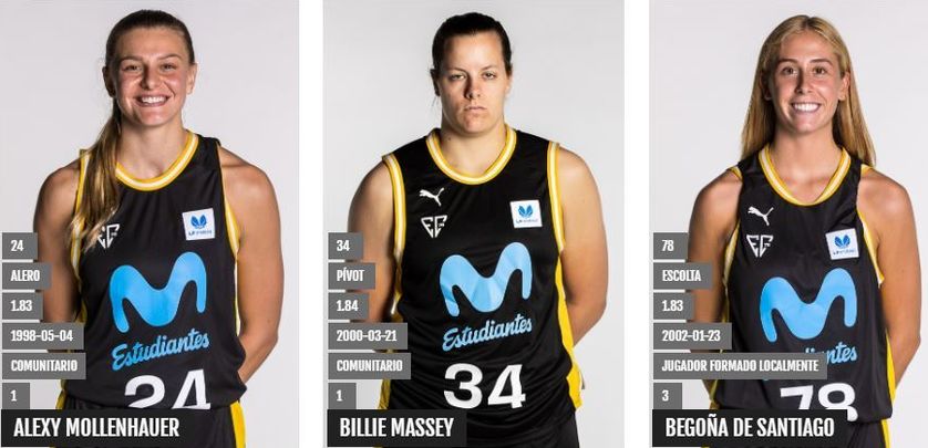 Alexy Mollenhauer, Billie Massey y Begoña de Santiago / @MovistarEstu