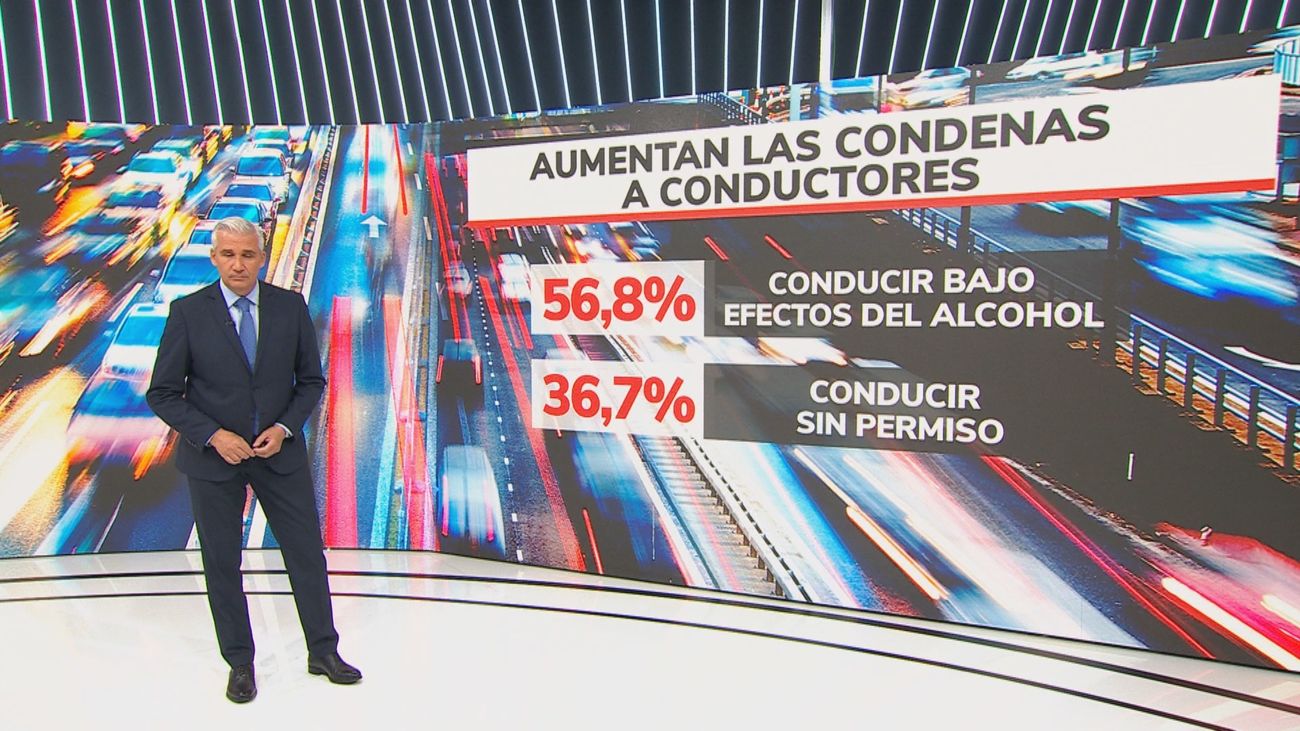 Estos son los 2 principales delitos en carretera de los españoles