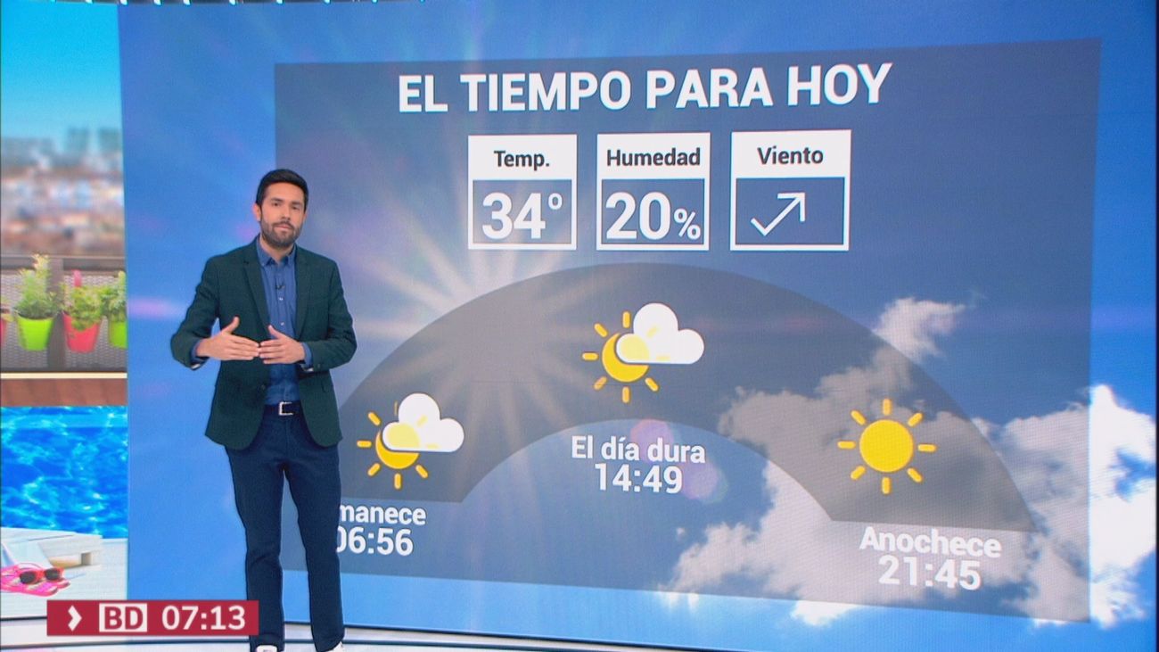 El tiempo en Madrid este jueves: Temperaturas que no superarán los 36 grados