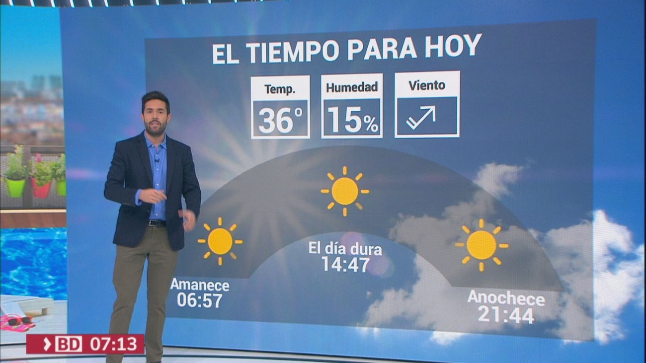 El tiempo en Madrid este viernes: máximas de 39 grados en el sur de la Comunidad