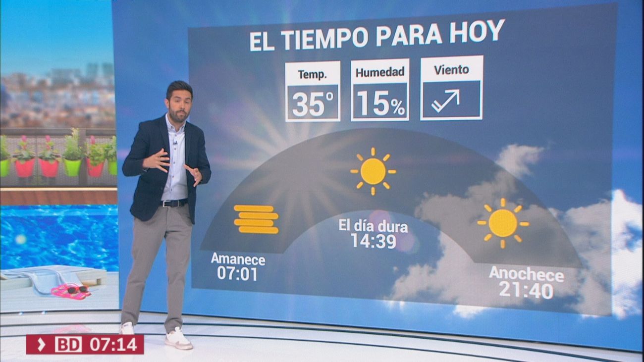 El tiempo en Madrid este jueves: Adiós a la ola de calor con el descenso de las máximas