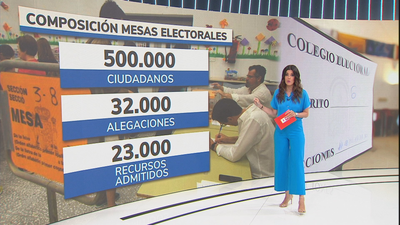 Más de medio millón de ciudadanos llamados  constituir las mesas electorales