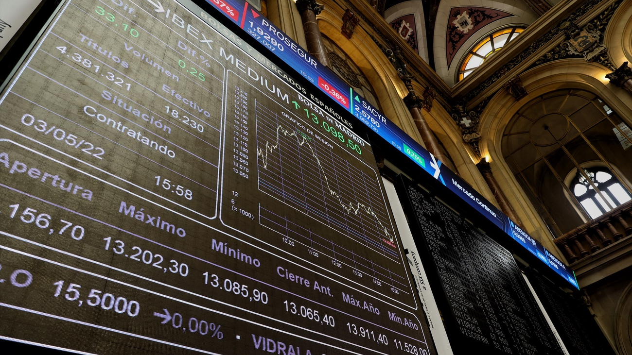 El IBEX cae el 0,29% y mantiene los 9.500 puntos ante la incertidumbre para formar Gobierno