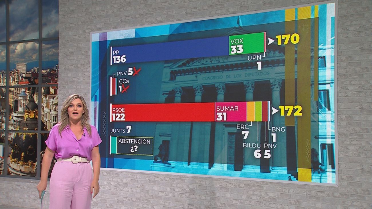 120 Minutos 25.07.2023 (parte 1)