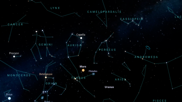 Perseus, Casiopea, Cancer, Géminis / ASTROAFICIÓN