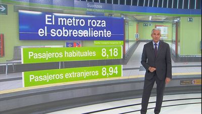 Metro de Madrid roza el sobresaliente en la valoración de sus usuarios